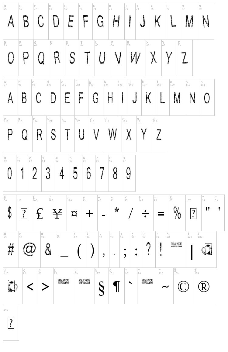Slightly Intoxicated font map